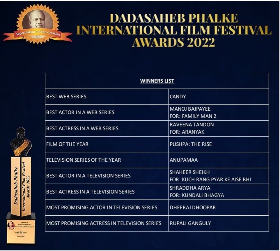 দাদাসাহেব ফালকে পুরস্কার তালিকাতেও পুষ্পা রাজ! সেরা ছবির পুরস্কার পেল আল্লু অর্জুনের 'পুষ্পা' 3 asha Parekh
