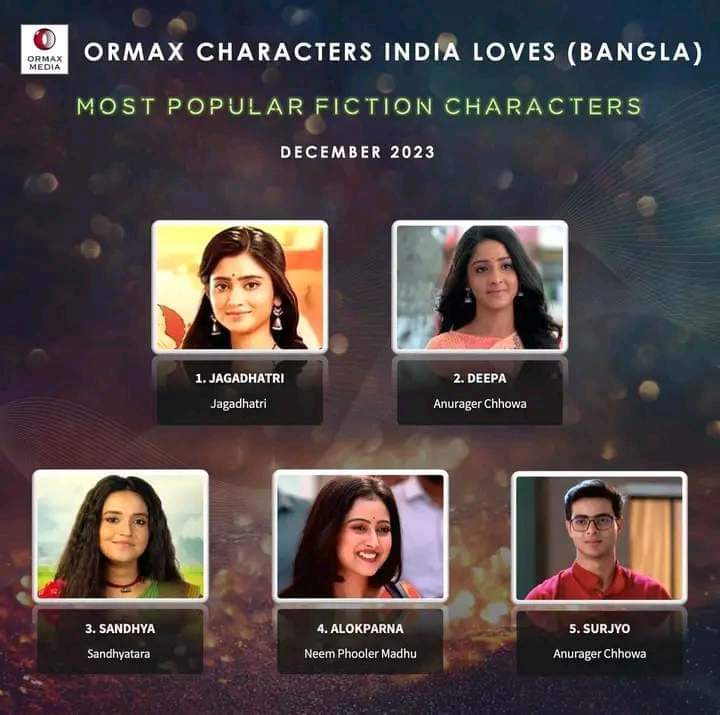 টিআরপিতে পিছিয়ে পড়লেও সেরা অভিনেত্রীর পুরস্কার ছিনিয়ে নিলেন দীপা! দর্শকের চোখে ভিলেন হয়েও সেরা নায়ক সেই সূর্য! 2 Anurager Chowwa